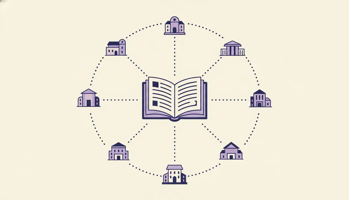 Six library buildings connected by dotted parcel routes, flat editorial illustration